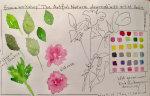 The Artful Nature Journal